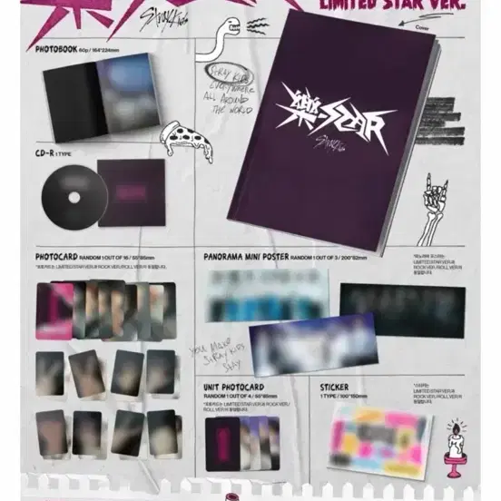 Sealed] Stray Kids ATE Album (Letter Ver.) 10 copies on Bunjang