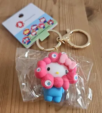 [미개봉 새상품] 미야쿠미야쿠 산리오 콜라보 키링 키티