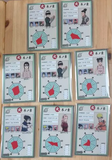 NARUTO 중급닌자 시험 제일복권 세트