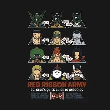 [ T셔츠 ] RED RIBBON ARMY 드래곤볼 인조인간 BKL