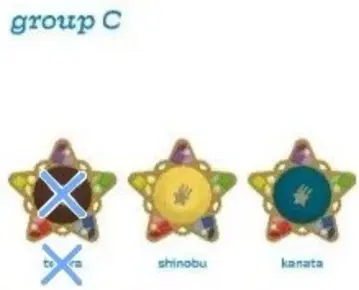 앙스타!! 스타라이트 링라이트 유성대: 센고쿠 시노부, 심해 카나타