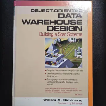 OBJECT-ORIENTED DATA WAREHOUSE DESIGN