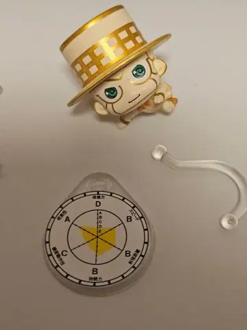 죠죠의 기묘한 모험 죠죠콜렉션 스타콜렉션03 헤븐즈 도어 가챠가챠