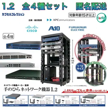 손바닥 네트워크 기기 1.2 전 4종 가챠 미니어처 1/12 사이즈