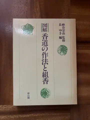도해 향도의 작법과 조향 봉곡종유 장 소매 웅산각 다도