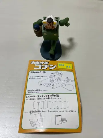 미래소년 코난 드라마틱 컬렉션 시리즈 바라쿠다호 선장 다이스 & 라나