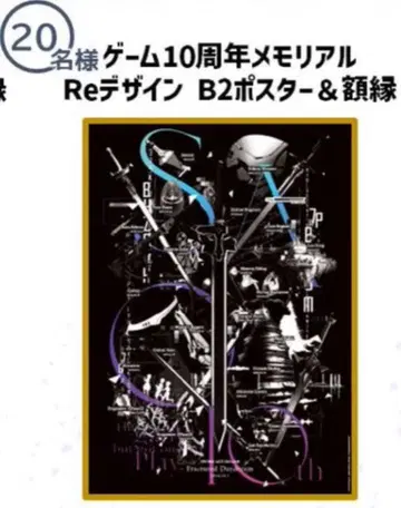 소드 아트 온라인 게임 10주년 메모리얼 디자인 포스터 & 액자