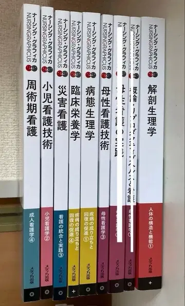 메디카 출판 너싱 그래피카 7권