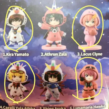 건담 SEEDDestny 파자마 시리즈 키라 라크스 카가리 루나