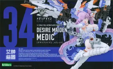 코토부키야 메가미 디바이스 디자이어 메이든 메딕