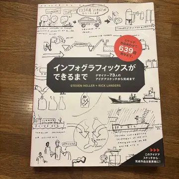 인포그래픽스가 만들어지기까지: 디자이너 73명의 아이디어 스케치부터 -