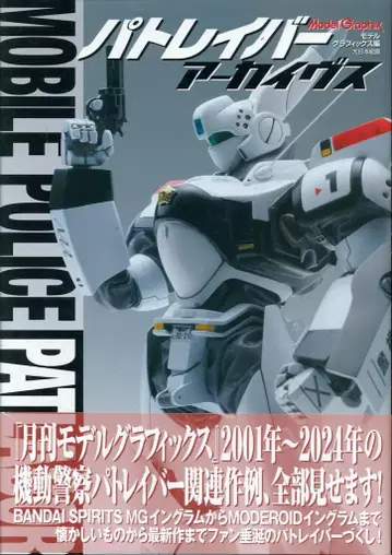 대일본 회화 모델 그래픽스 패트레이버 아카이브스 (띠 포함)