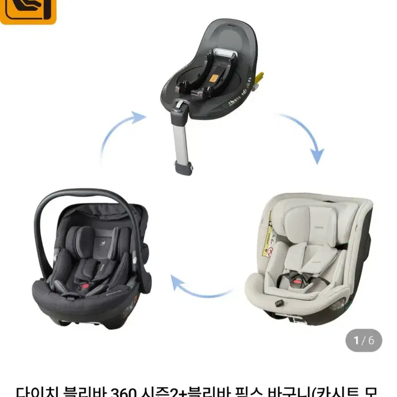 다이치 블리바 360 회전형 ISOFIX 카시트 & 카바구니