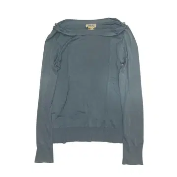 Archive A.P.C. 90s Gimmick Knit Sleeves