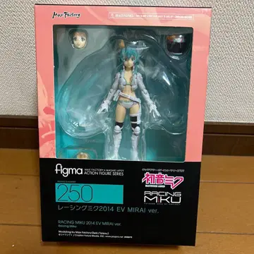 figma 레이싱 미쿠 2014