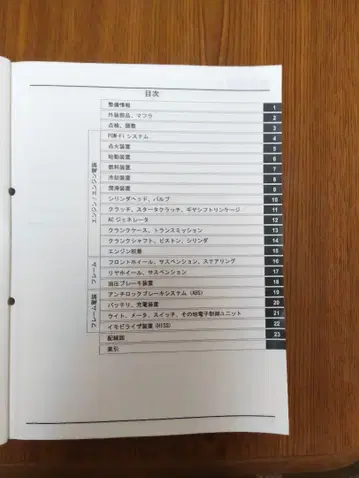 혼다 CBR600RR 서비스 매뉴얼