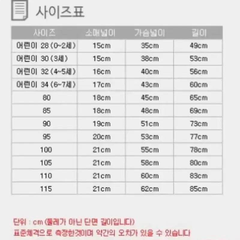 (위팬) 두산베어스 어센틱 홈 유니폼 캡틴 양의지 마킹 110호