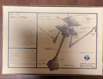 NITTO NEUSPOTTER NS465 1/20 미사용