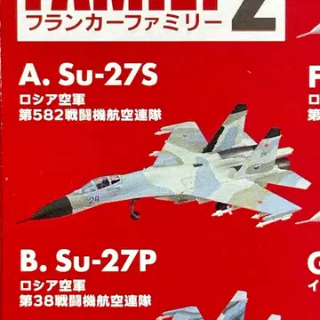 1/144 에프토이즈 플랭커 패밀리 2 Su-27S 러시아 우크라이나