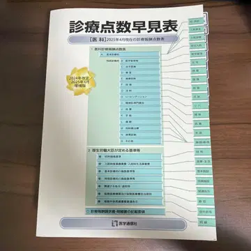 진료수가표 2025년 4월 증보판