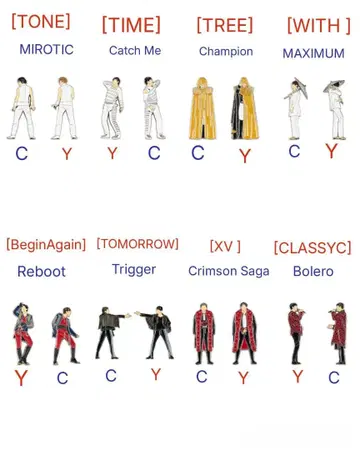 익일 배송! 동방신기 니코이치 핀즈 닛산 스타디움