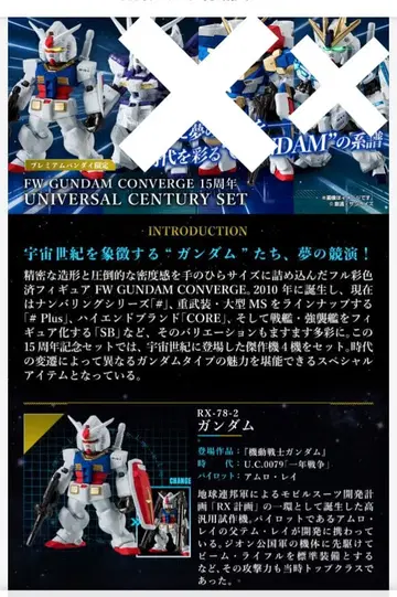건담 컨버전스 15주년 RX-78-2 건담