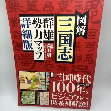 도해 삼국지 군웅 세력 지도