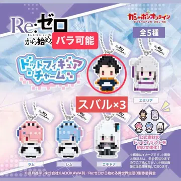 Re: 제로 도트 피규어 참 스바루 x 3