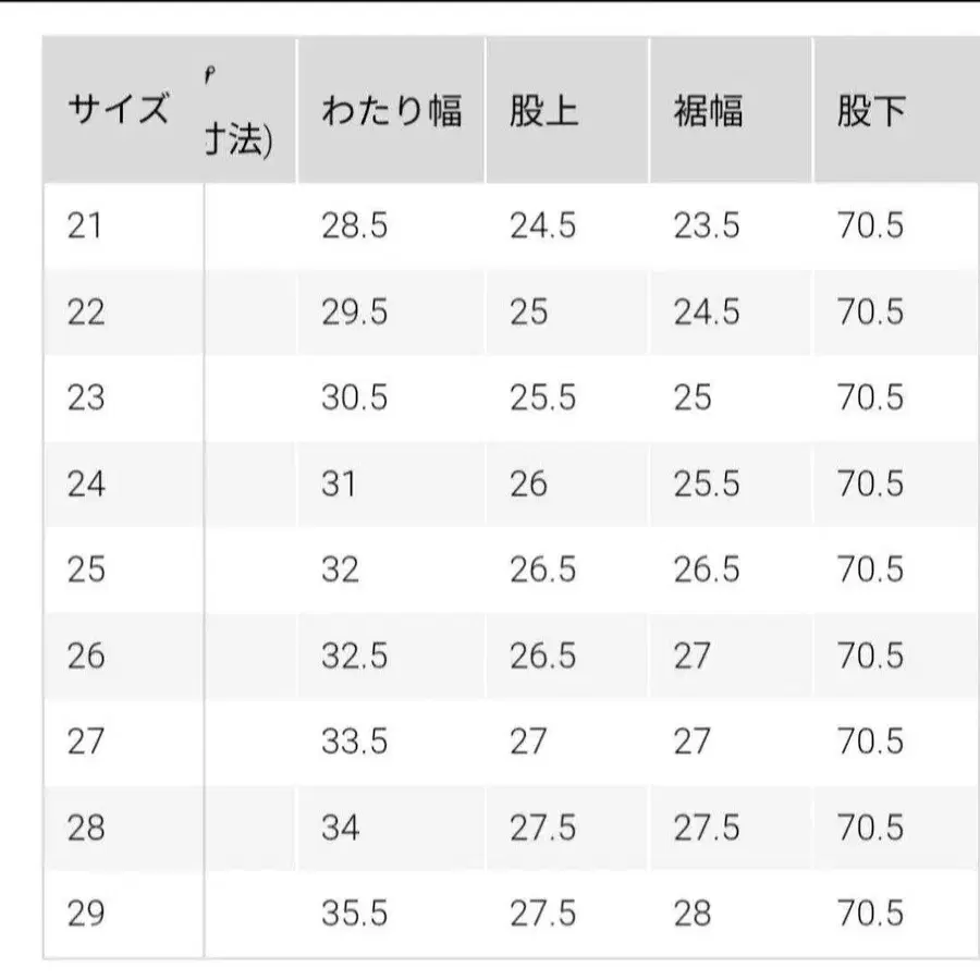 5번째 상품 이미지