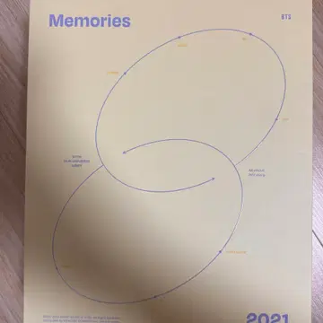 BTS 메모리즈 2016-2021 DVD / 블루레이 판매 | 브랜드 중고거래