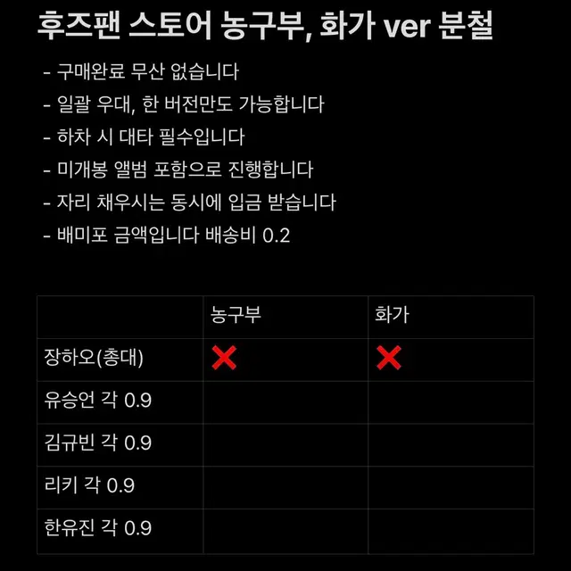 앤더블 후즈팬 농구부, 화가 ver 분철