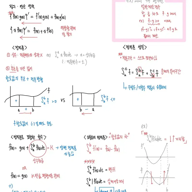 뉴런 필기노트 수학1,2/미적분 / 지구과학1 / 생명과학1 / 언어와매
