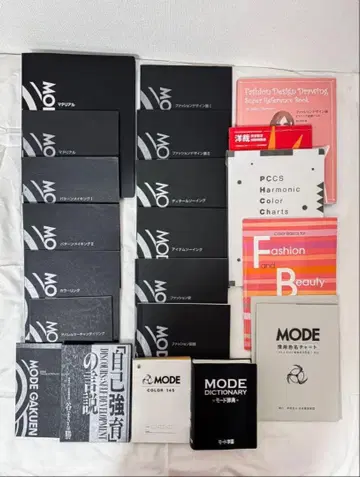 모드학원 교과서, 실기 도구