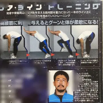 CORE-LINE TRAINING DVD 고관절 복근 배근 유연성