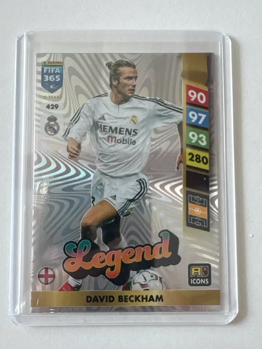 파니니 축구카드 데이비드 베컴 (David Beckham) 레전드