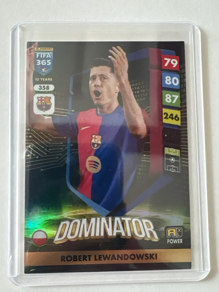 파니니 축구카드 레반도프스키 (Lewandowski) 도미네이터