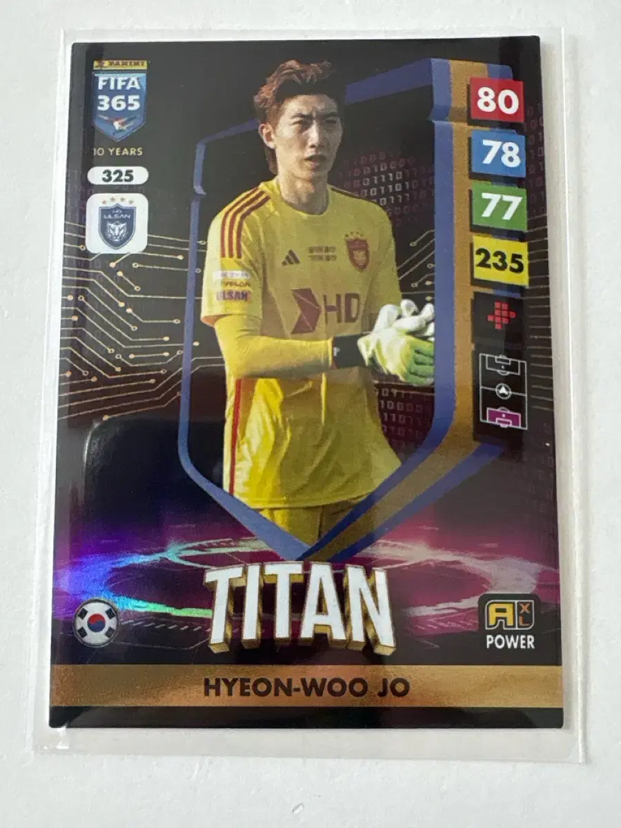 파니니 축구카드 조현우 Titan