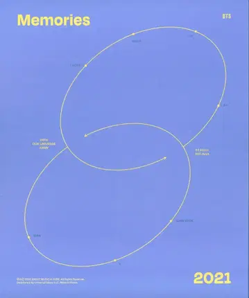 BTS DVD 일본반 MEMORIES OF 2021
