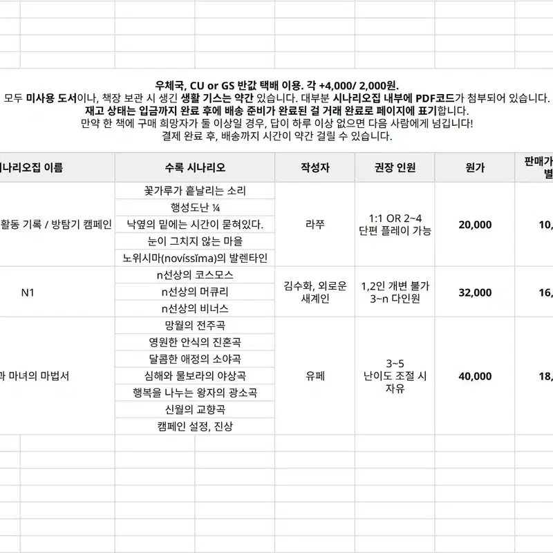 TRPG 티알피지 시나리오집 판매 (COC, 크툴루의부름)