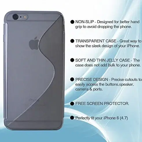 SkyRox  iPhone 6 Clear Anti Slip Case