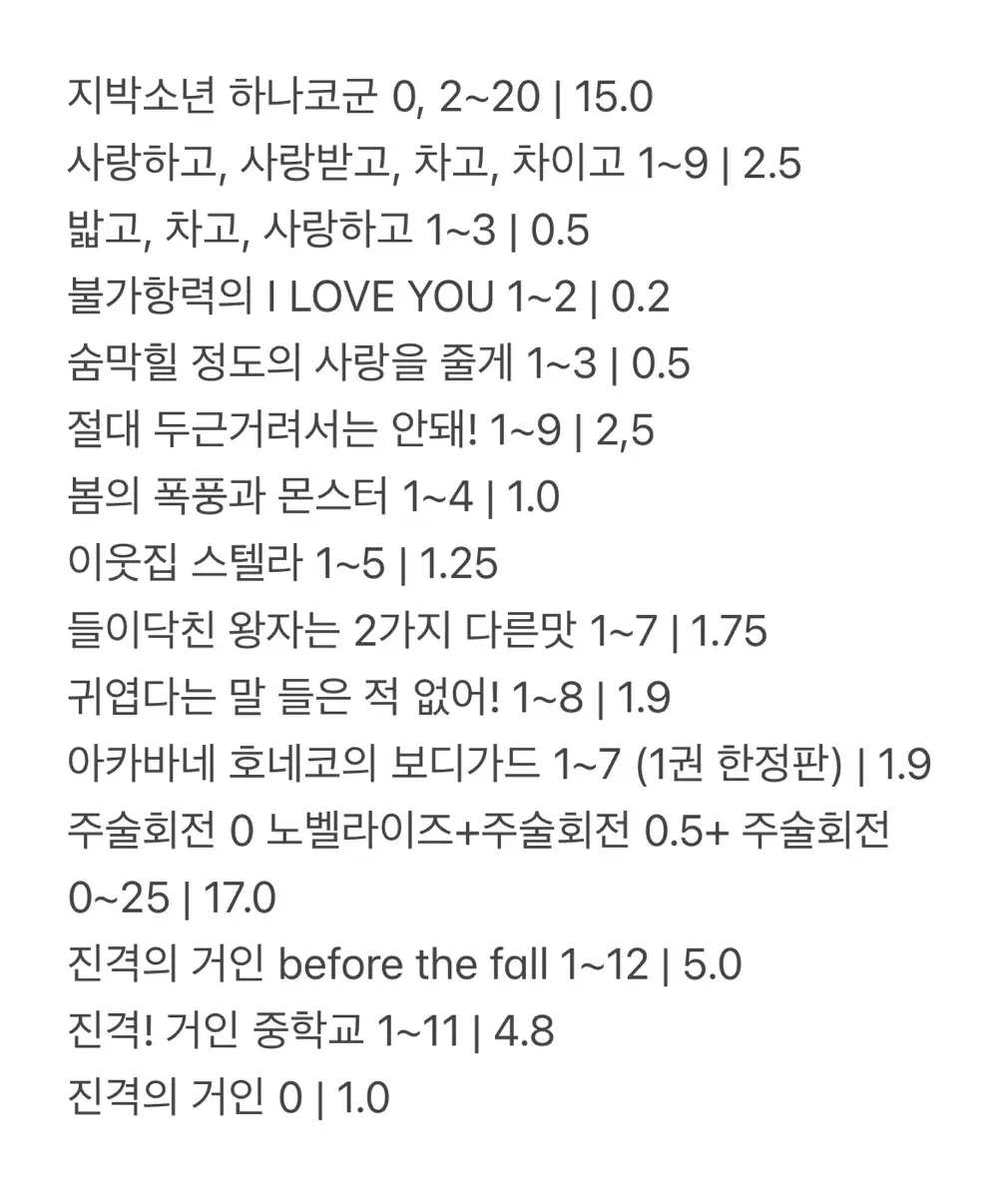 각종 일본 만화책 판매