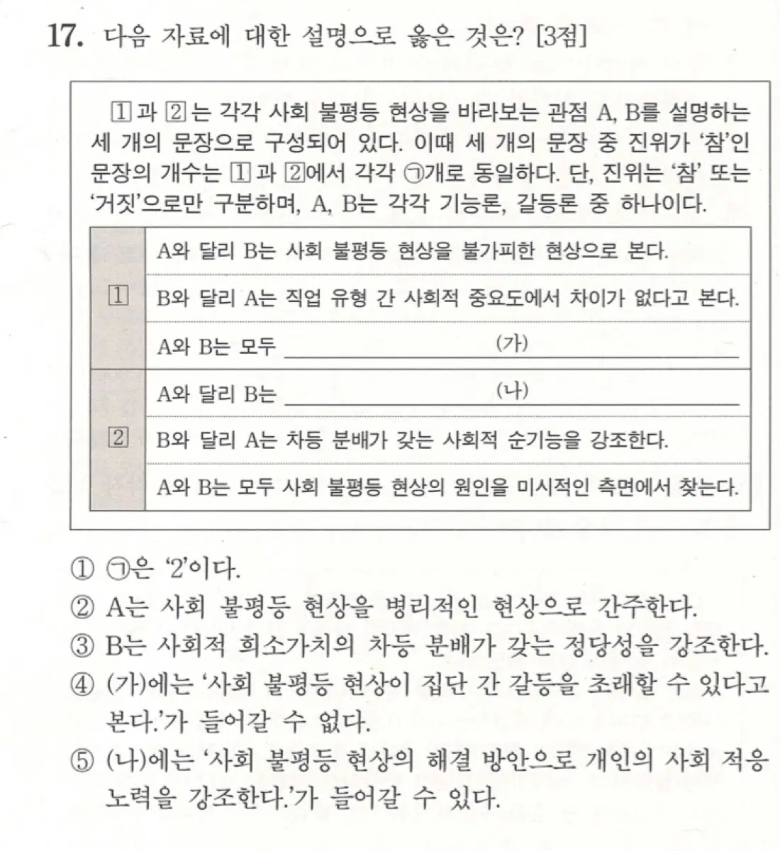 2027 시대인재 n서바 사문/정법 구매