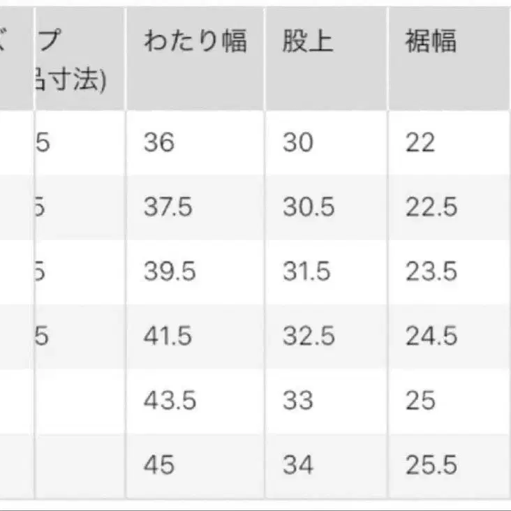 5번째 상품 이미지