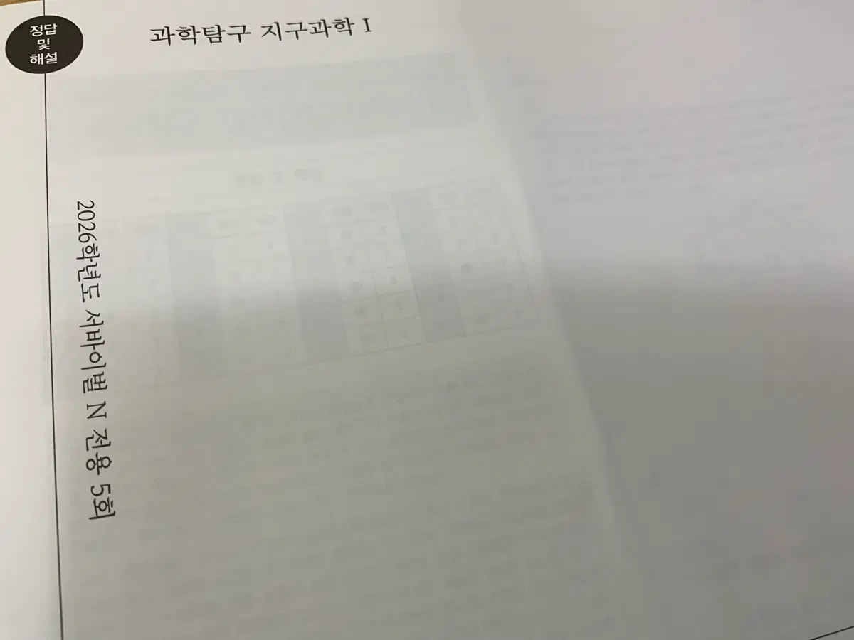 판매x(등록한 상품 삭제가 안돼요 ㅠㅠ)