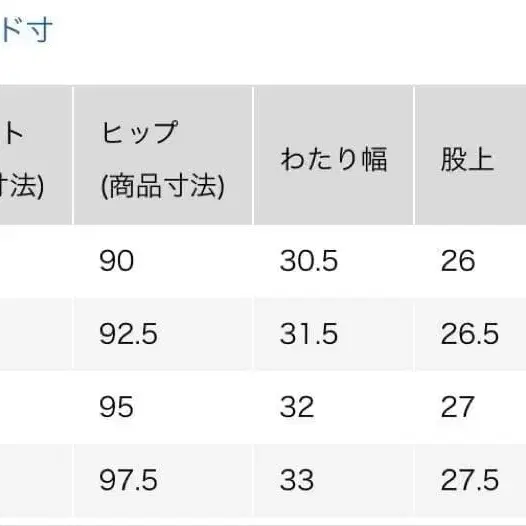 10번째 상품 이미지