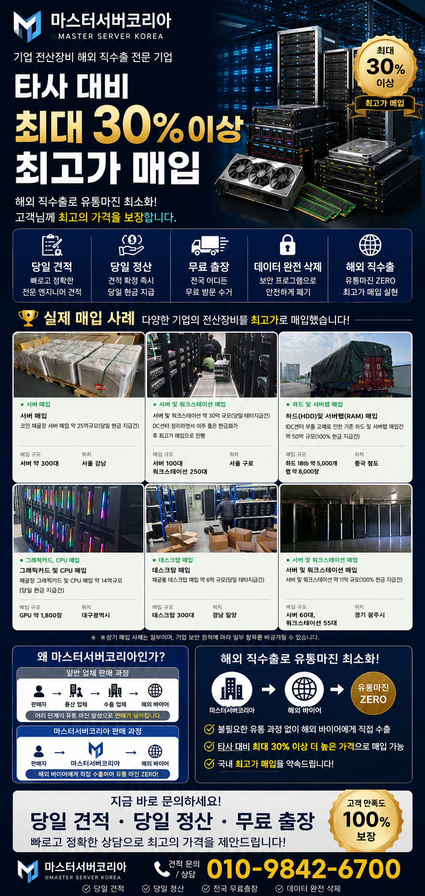 서버, 하드, 램, GPU, SSD, HDD, RAM