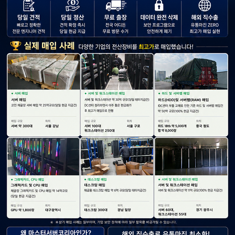 서버, 하드, 램, GPU, SSD, HDD, RAM