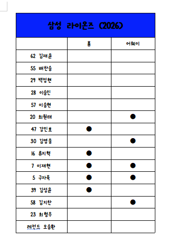 2024-26 KBO 카드 _ 삼성