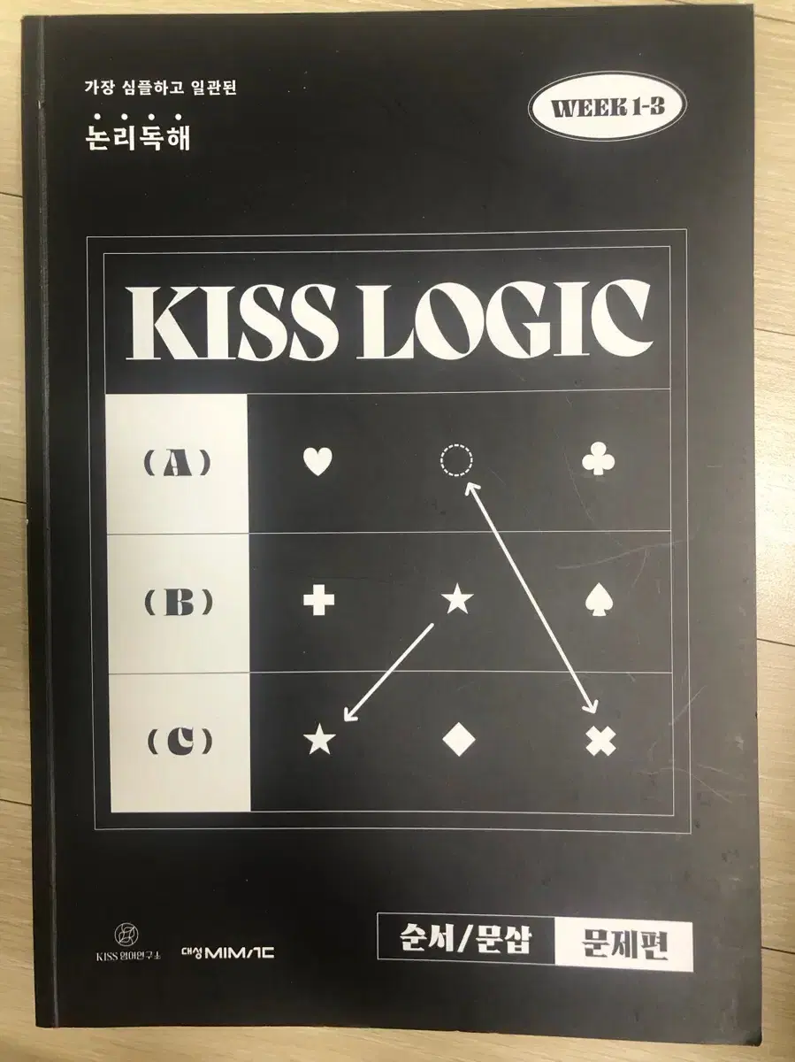 대성마이맥 션티 KISS LOGIC 논리독해 순서/문삽, 해설 3권 포함