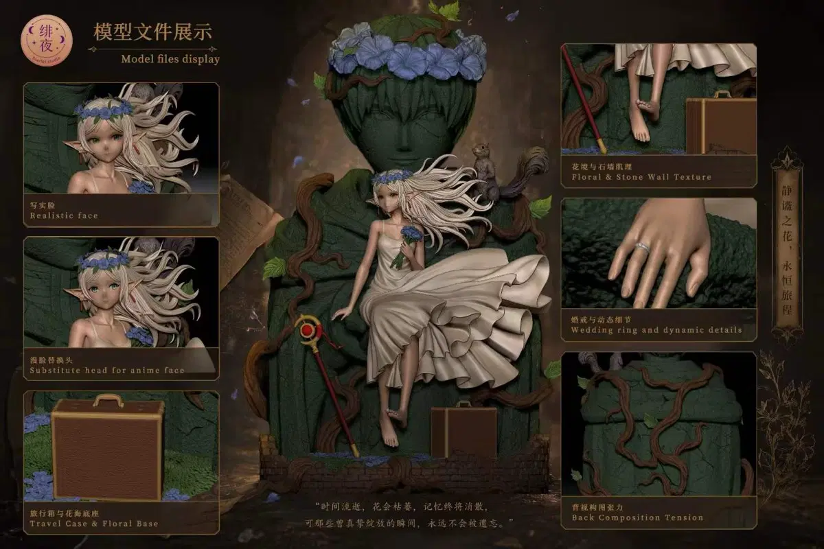 Scarlet 장송의 프리렌 레진 피규어 미소녀